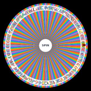 Flags Of The World Wheel