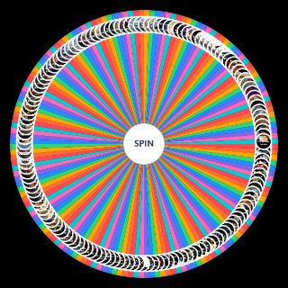 Random All Hitman Maps Wheel
