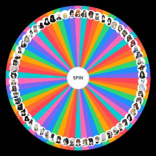 Spin the Wheel: Project Moon Female Characters