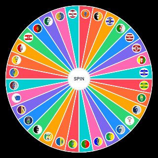 Spin the Wheel: Irish Counties