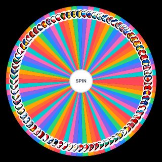 Random Eurovision – All Countries Wheel