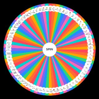 Spin the Wheel: fanfic tropes