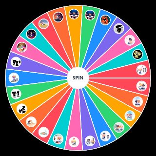 Elmination Methods Yandere Simulator Wheel