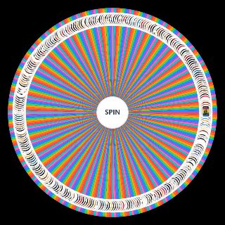 Random 100 Best Albums of All Time Wheel