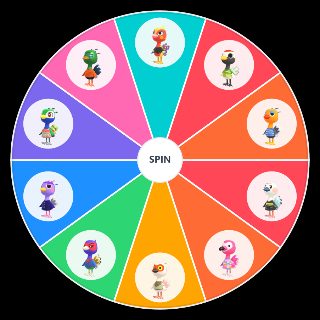 Animal Crossing villagers: ostrich Wheel