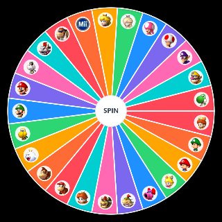 Random Mario Kart Wii characters (Mii included) Wheel