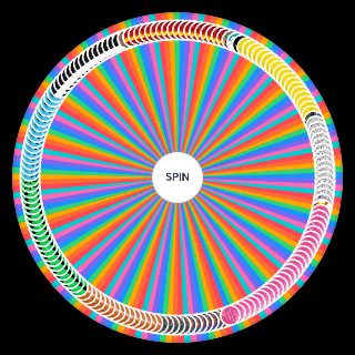 Spin the Wheel: Ed Sheeran's discography