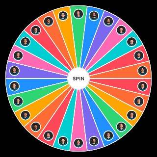 Random San Jose Sharks Roster 2025 Wheel