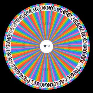 Random Jjk jujutsu kaisen power Wheel