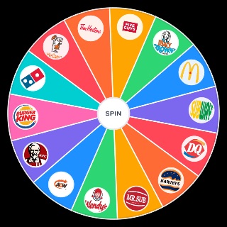 Random Canadian Fast Food Wheel