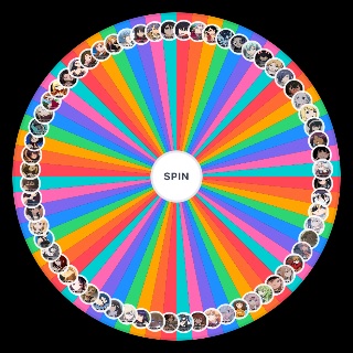 Top Top Anime Waifu Wheel