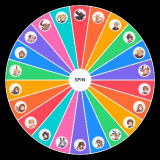 Choose a Random GBF: Relink playable characters