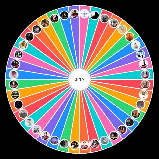 Random Eurovision Song Contest Picker