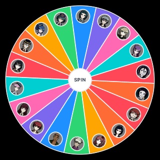 Danganronpa Fate's Return Wheel