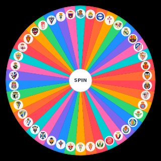 Primera y Segunda división Española 24 25 Wheel