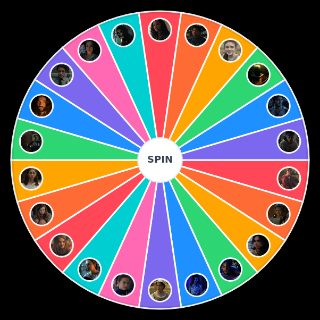 Choose a Random fear street trilogy characters