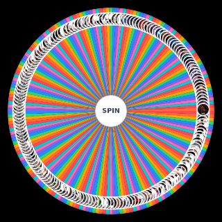 Random Lookism inverse v2 Wheel