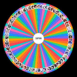 Spin the Wheel: Honkai Star Rail 5☆ Characters and Light Cones (3.2)