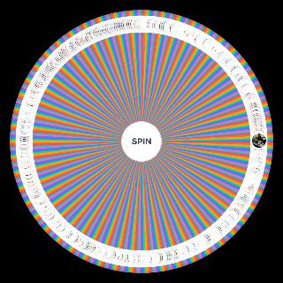 Everything, Everywhere, at the greatest moment of time. Random Generator