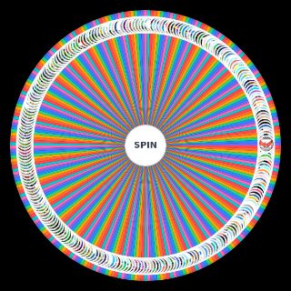 Spin the Wheel: Object Shows