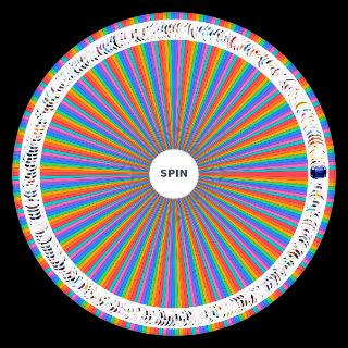 Random No Longer Updated Wheel