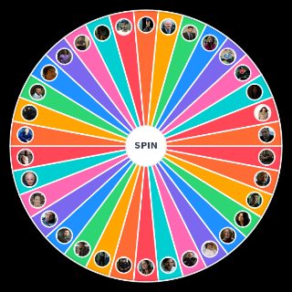 Spin the Wheel: Prison Break All Characters