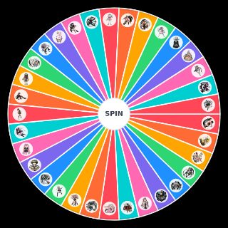 Random BEST DANGANRONPA GIRLS! Wheel