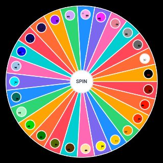 LG's Algicosathlon Wheel