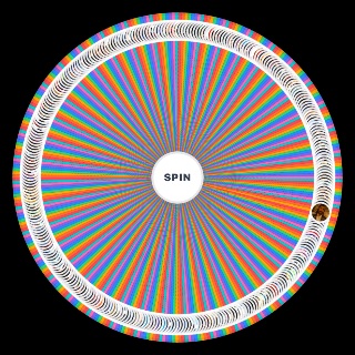 Random MCU Character Strength/Power Wheel