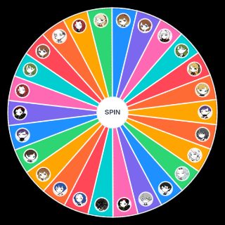 Random Lobotomy Corporation Characters (SPOILERS) Wheel
