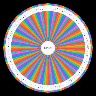 Random Blood On The Clocktower Character Wheel