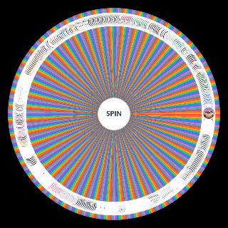 BTS Discography (Albums, Solos, Collabs, Etc.) Random Generator