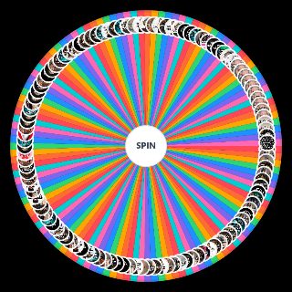 EVERY Bring Me The Horizon/bmth Song (June 2025) Random Generator