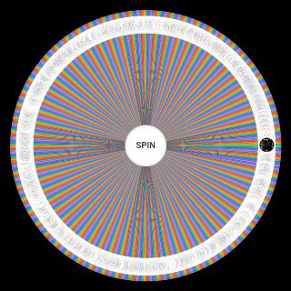 Rap albums again 500+ albums Wheel