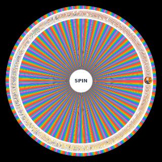 Random Comunidad Smash Bros. Spain Wheel