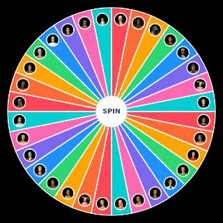 The Sims 2 Strangetown Premades (PC) Random Generator
