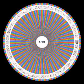 Random Best Girls of Anime (350 Characters) Wheel