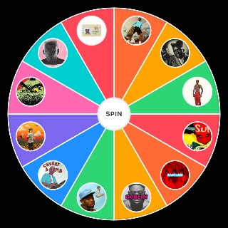 Spin the Wheel: Tyler, The Creator Albums