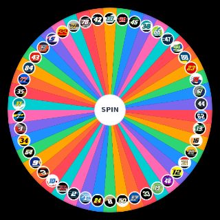 NASCAR 2025 Cup Series Drivers Wheel