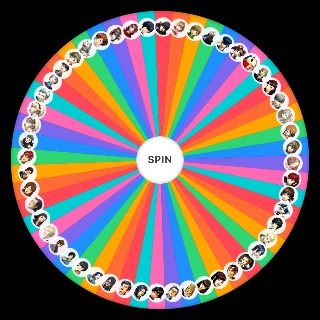 Spin the Wheel: Mainline Persona Playable Characters