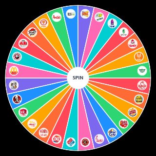 Random FastFood Wheel