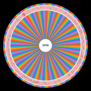 Spin the Wheel: Ред флаги в парнях