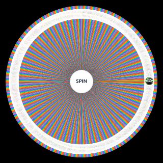 Every Mario Party Minigame Ever Made Wheel