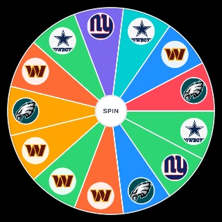 NFC East Random Team Picker