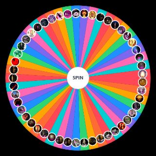 danganronpa all deaths Random Picker
