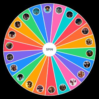 Stranger Things Characters Wheel
