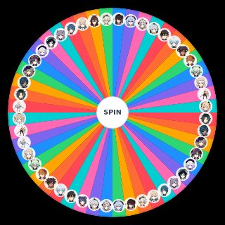 Random Мой тир лист Wheel