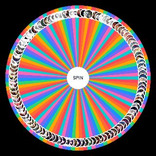 Spin the Wheel: The Evillious Chronicles Characters