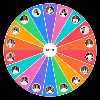 Hell’s Kitchen Winners Wheel