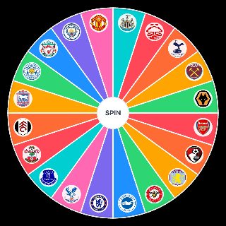 24/25 Premier League Table Wheel